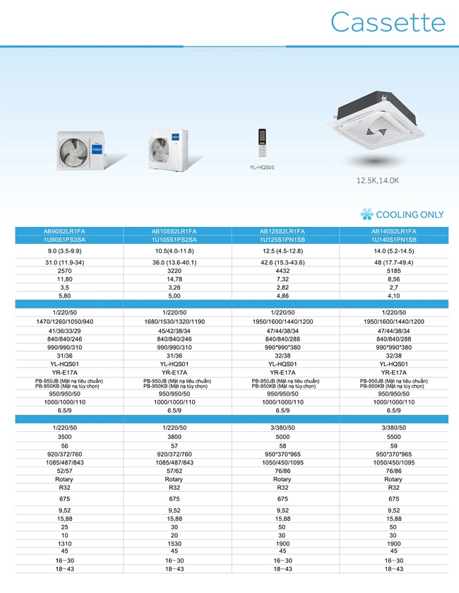 Aqua AB140S2LR1FA: Giải pháp làm mát âm trần cao cấp cho văn phòng